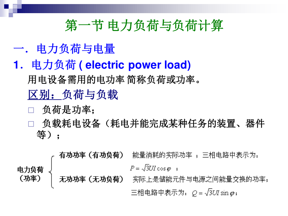 电力负荷的实用计算方法.ppt_第3页