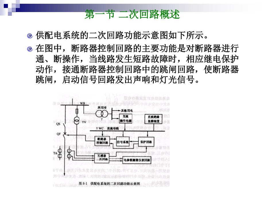 供配电系统二次接线.ppt_第3页