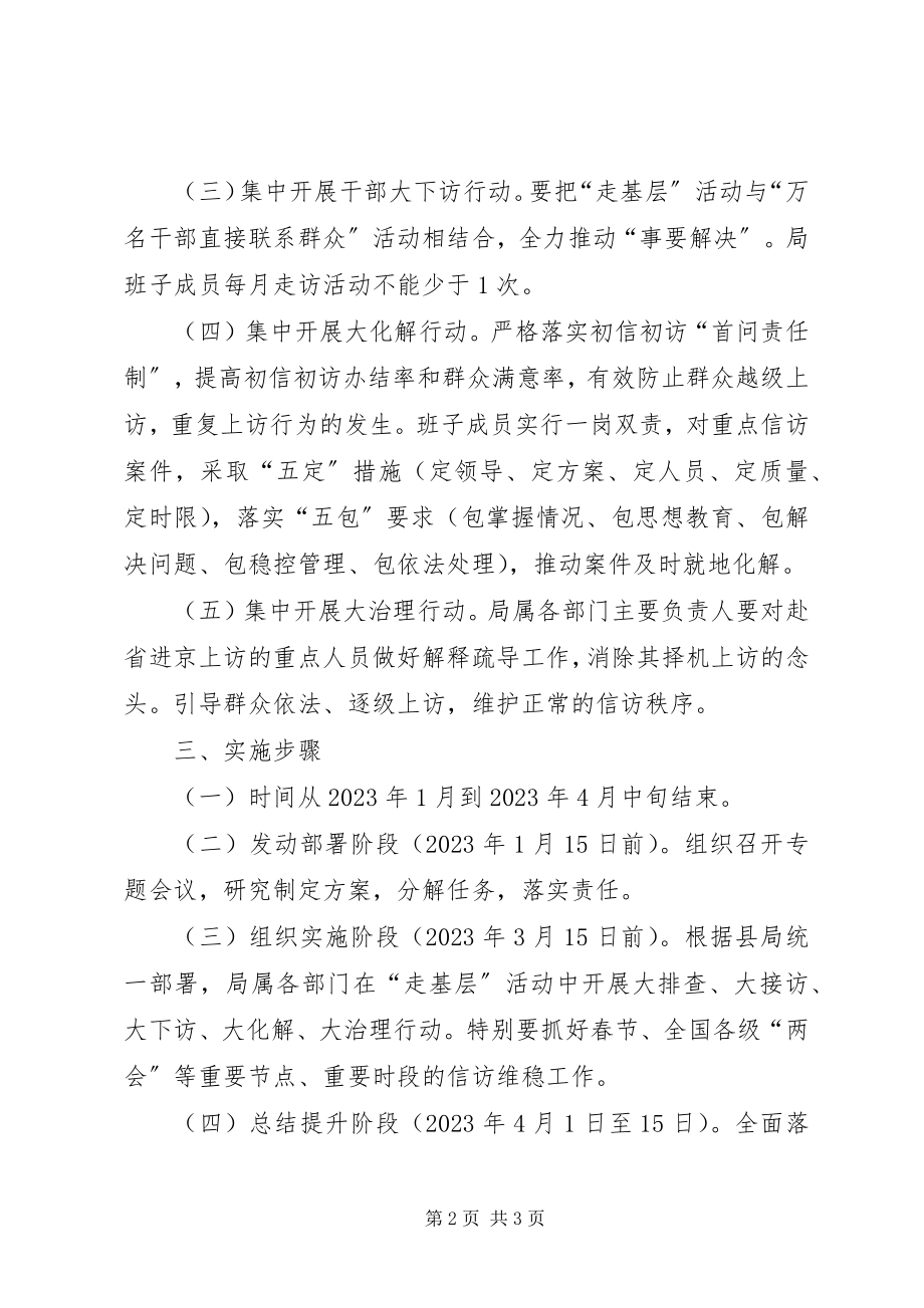 2023年深入推进班子成员接访下访工作方案.docx_第2页