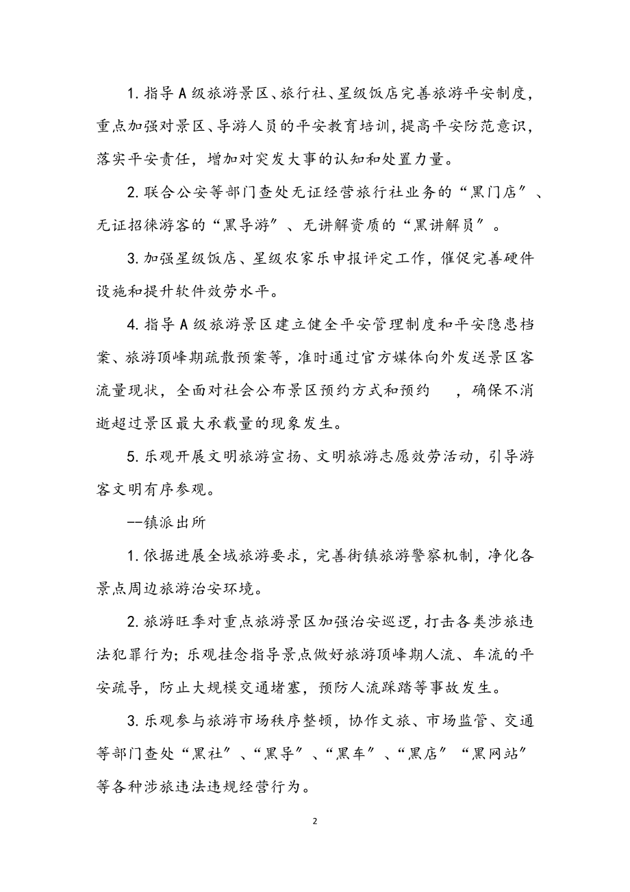 2023年旅游市场服务质量综合提升工作方案.docx_第2页