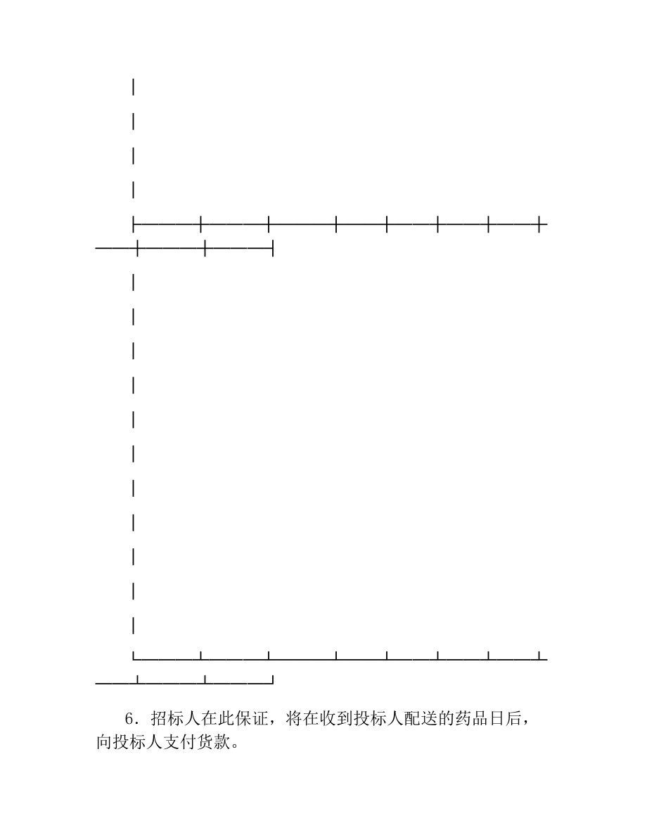 药品集中招标采购药品购销合同.docx_第3页