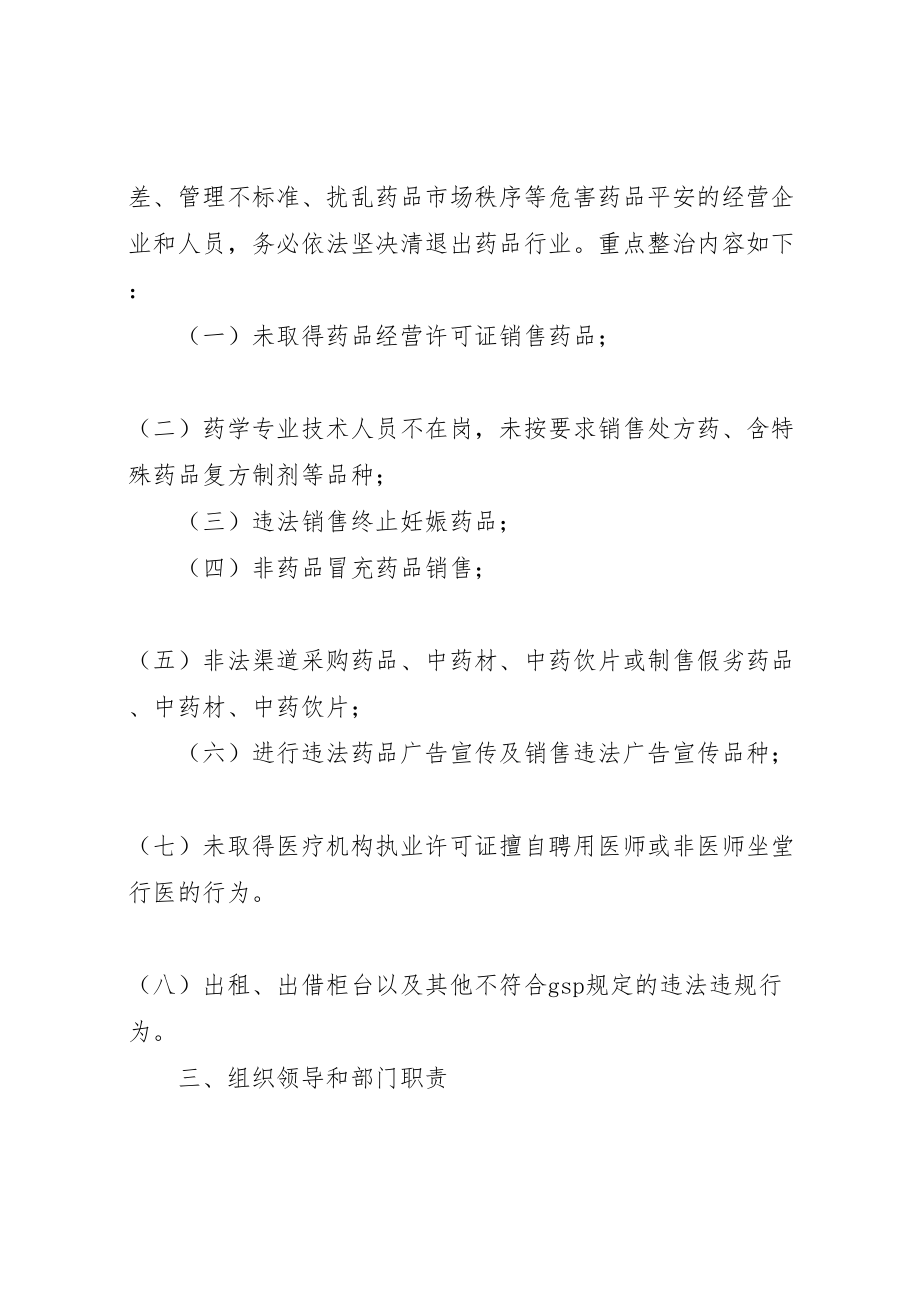 2023年药品零售企业集中整治工作方案 .doc_第2页