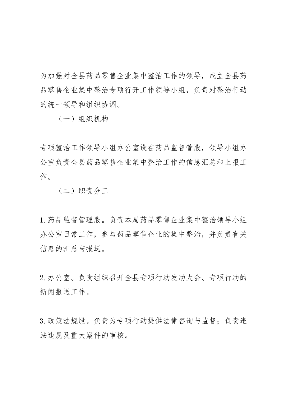 2023年药品零售企业集中整治工作方案 .doc_第3页