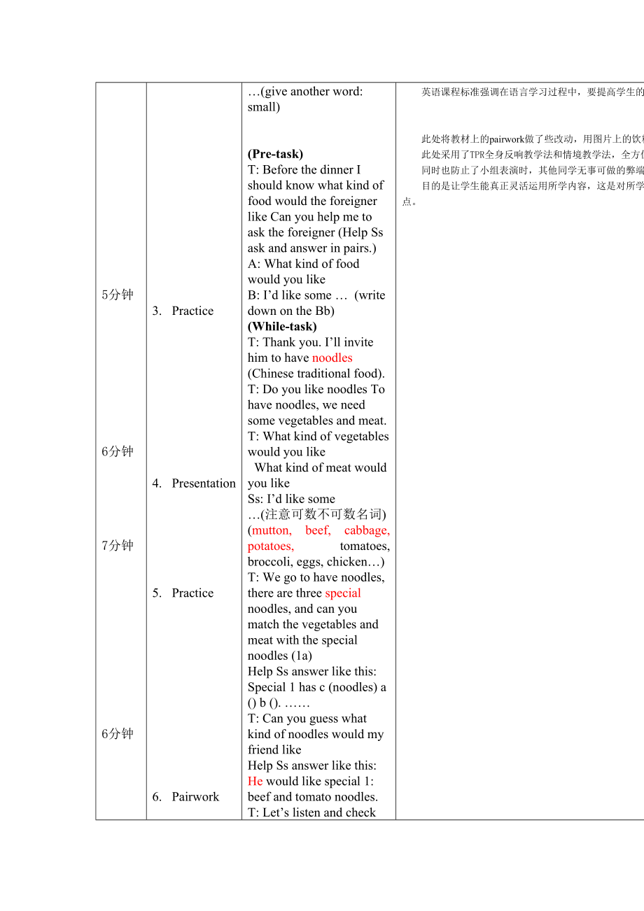 2023年unit10i’dlikesomenoodles教案10鲁教版六年级下doc初中英语.docx_第3页