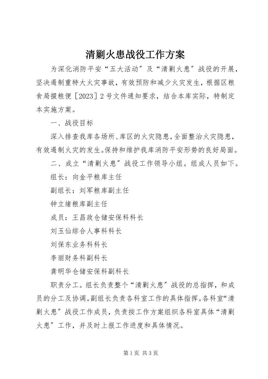 2023年清剿火患战役工作方案.docx_第1页