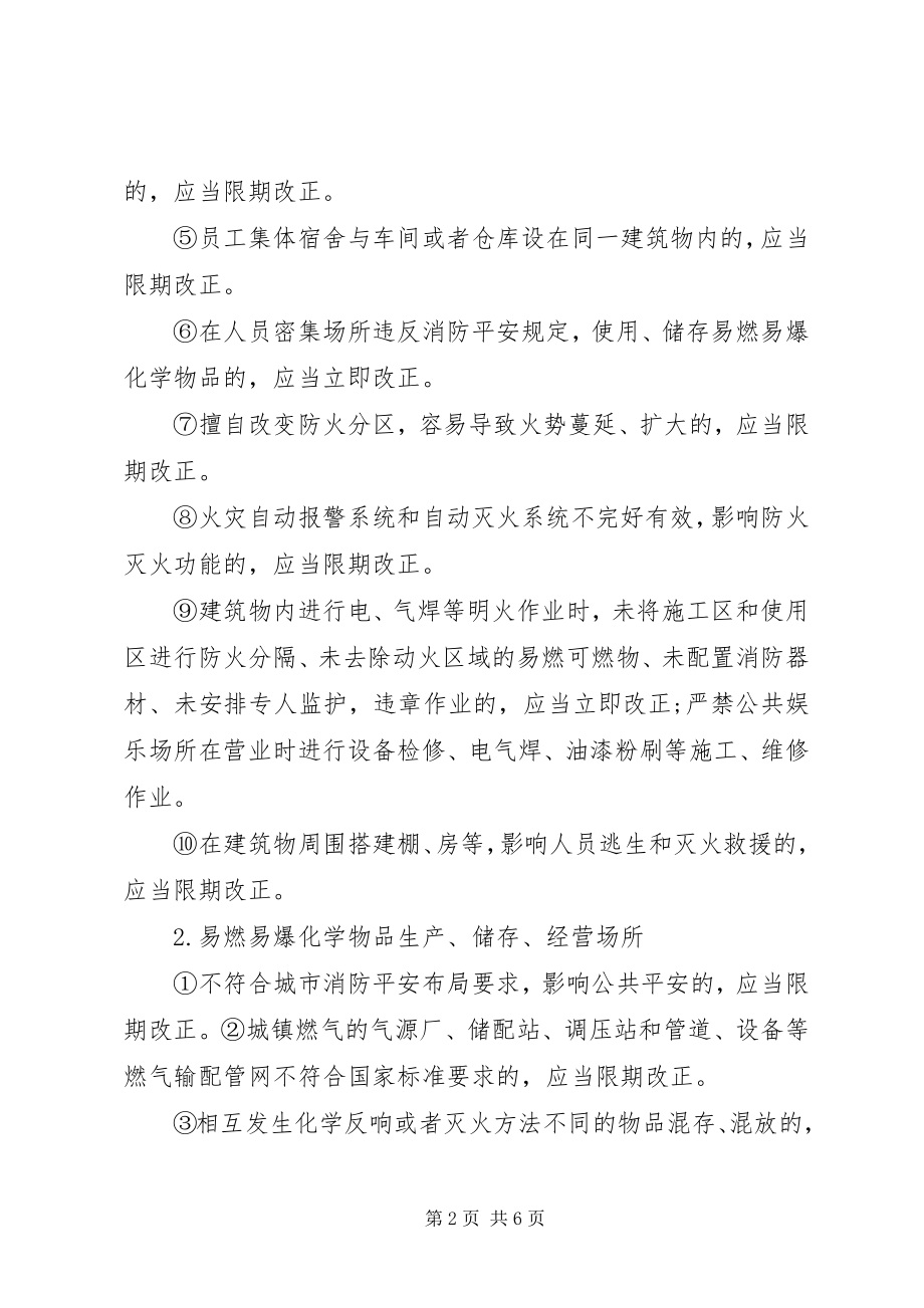 2023年集中开展火灾隐患大排查大整改保安全工作方案.docx_第2页