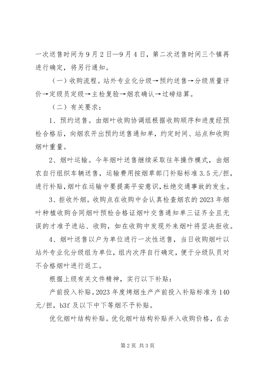 2023年烤烟收购工作方案.docx_第2页