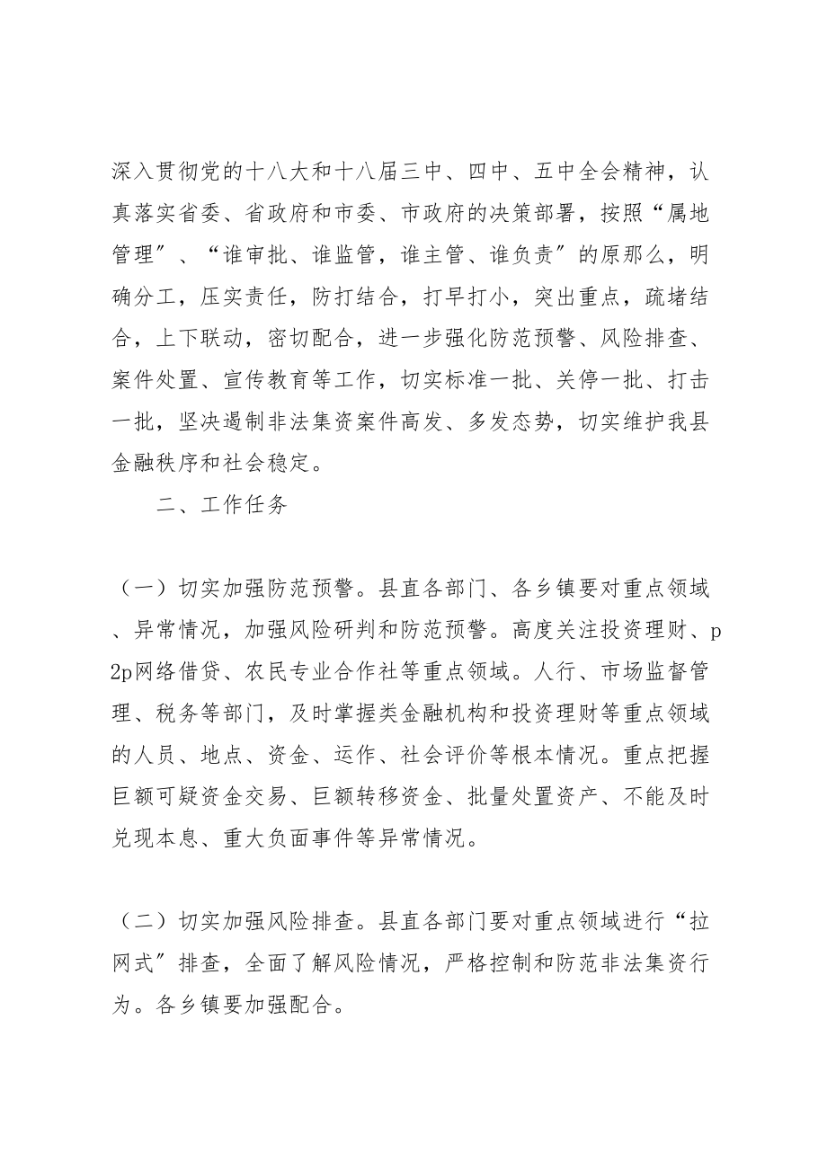 2023年防范处置非法集资专项行动工作方案.doc_第2页