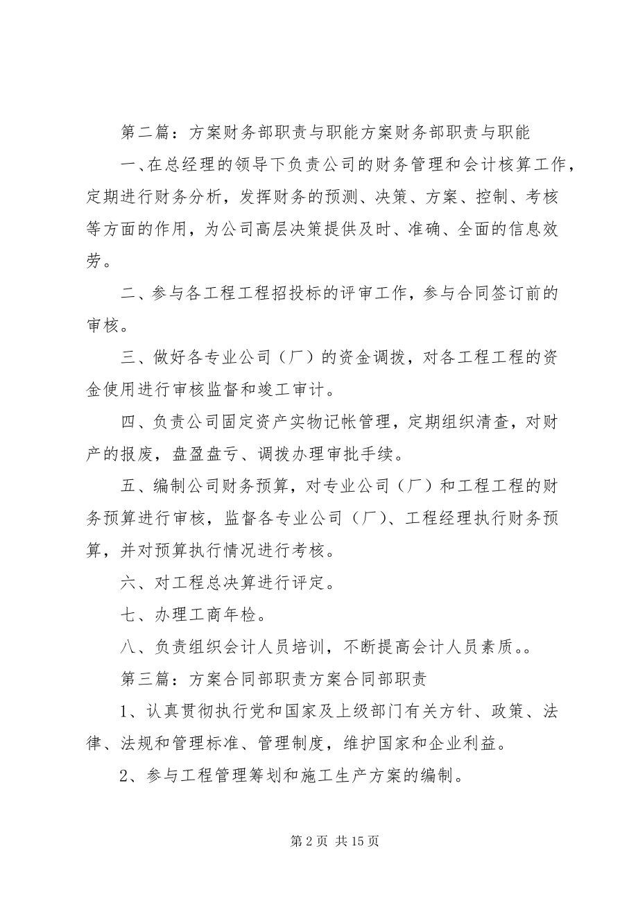 2023年计划合同部职能职责.docx_第2页