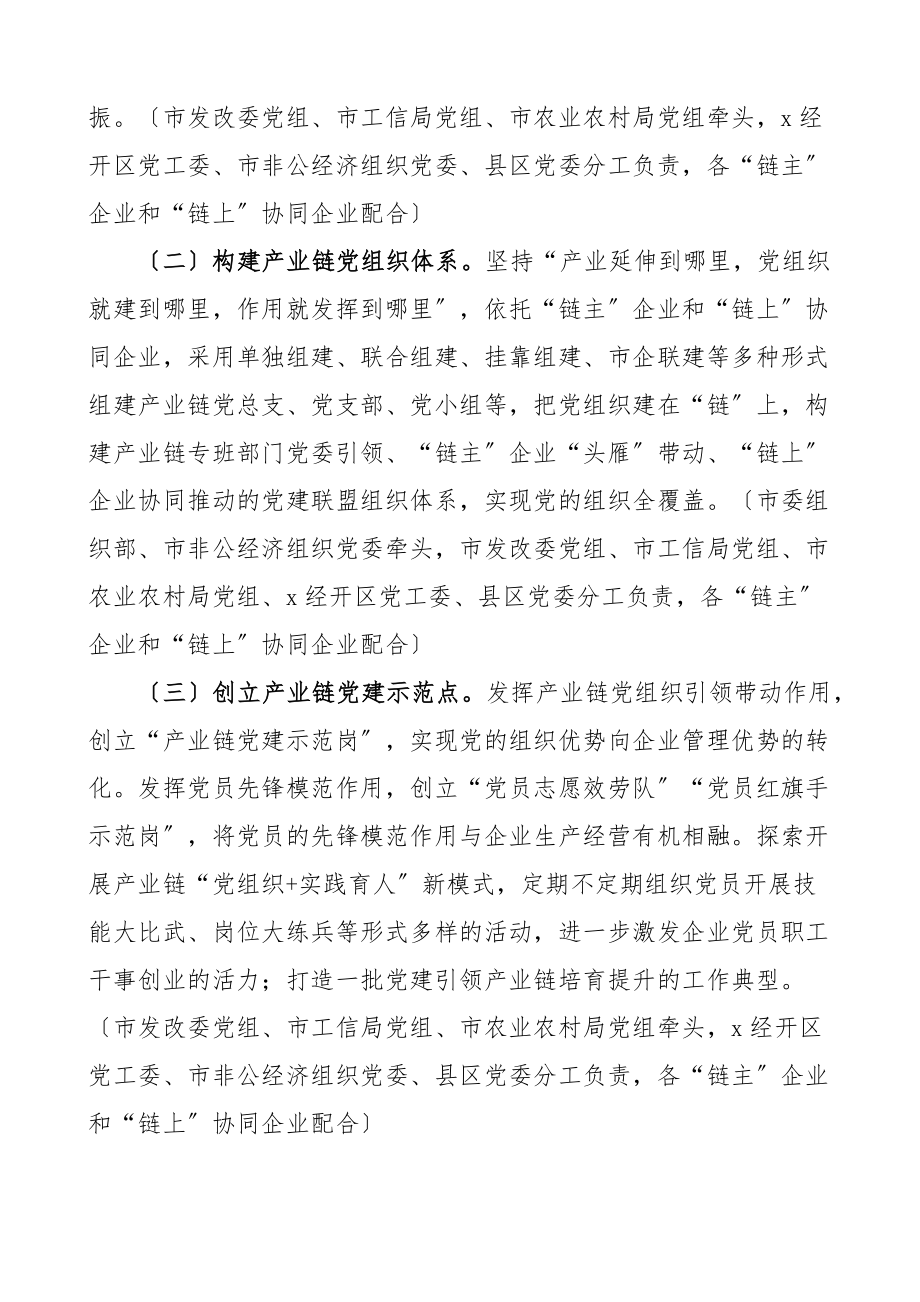 产业链党建联盟实施方案范文2篇建筑产业链实体化运作工作方案.docx_第2页