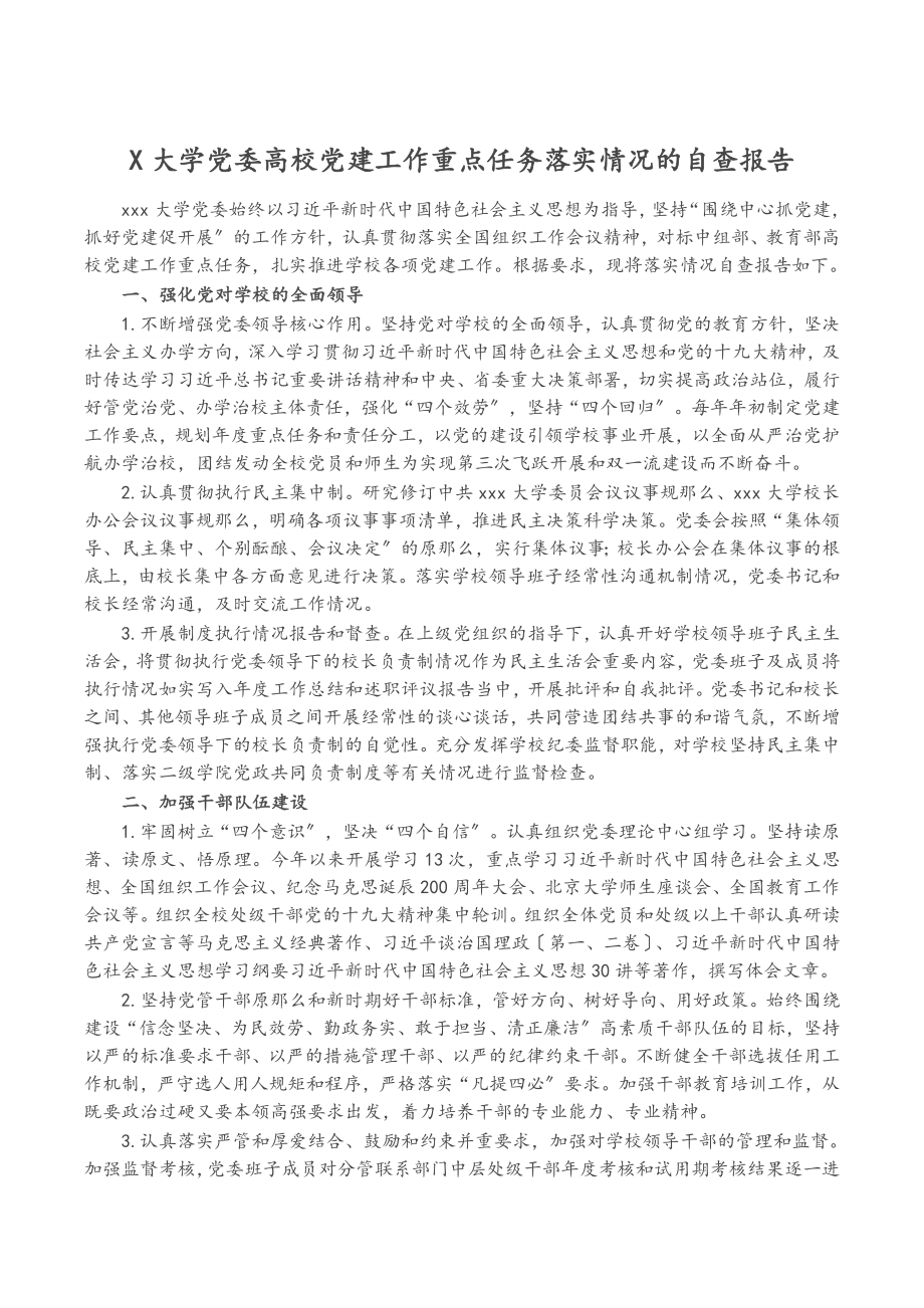 2023年x大学党委《高校党建工作重点任务》落实情况的自查报告2.docx_第1页