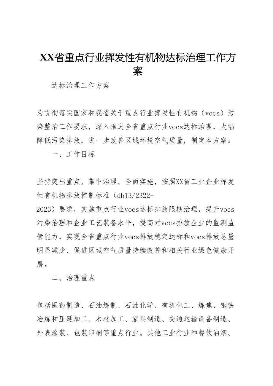 2023年省重点行业挥发性有机物达标治理工作方案.doc_第1页