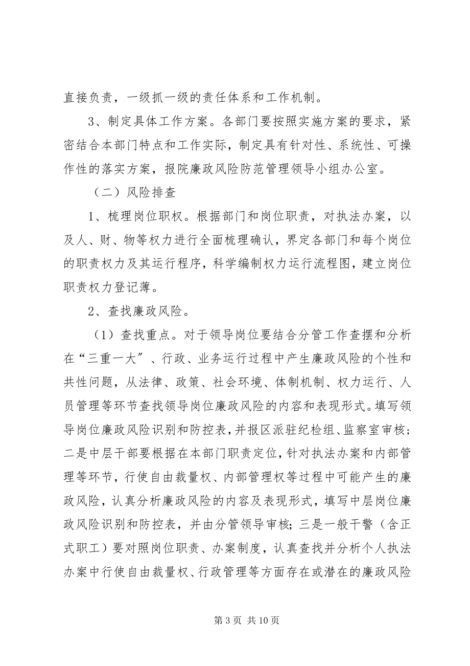 2023年检察院岗位廉政管理工作方案.docx_第3页