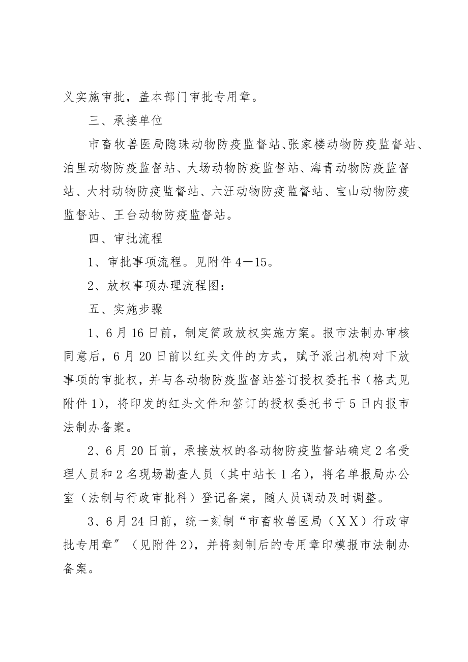 2023年畜牧局简政放权工作方案新编.docx_第2页