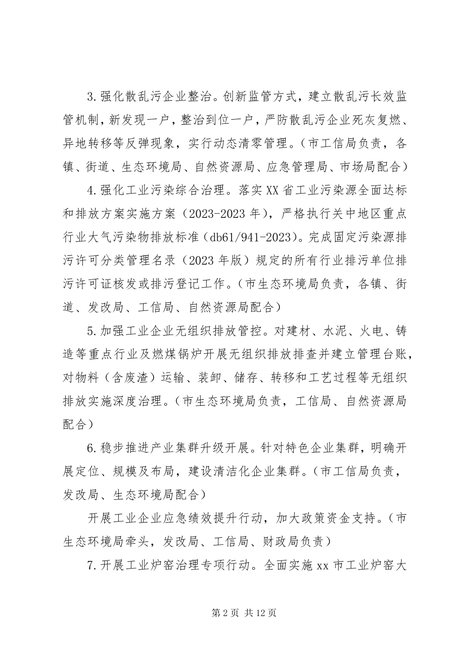 2023年蓝天保卫战工作方案.docx_第2页