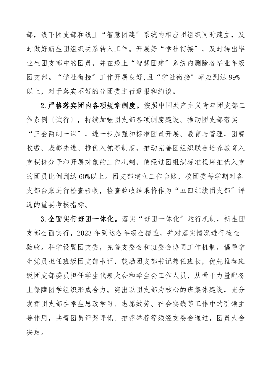 学院共青团工作到支部团支部建设提质行动工作方案含主题团日活动工作指引高校团支部团支部评价标准大学新编范文.docx_第2页