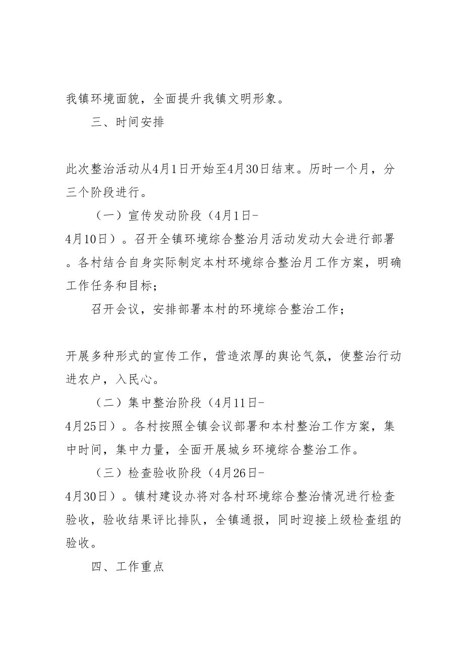 2023年镇城乡环境整治工作方案.doc_第2页