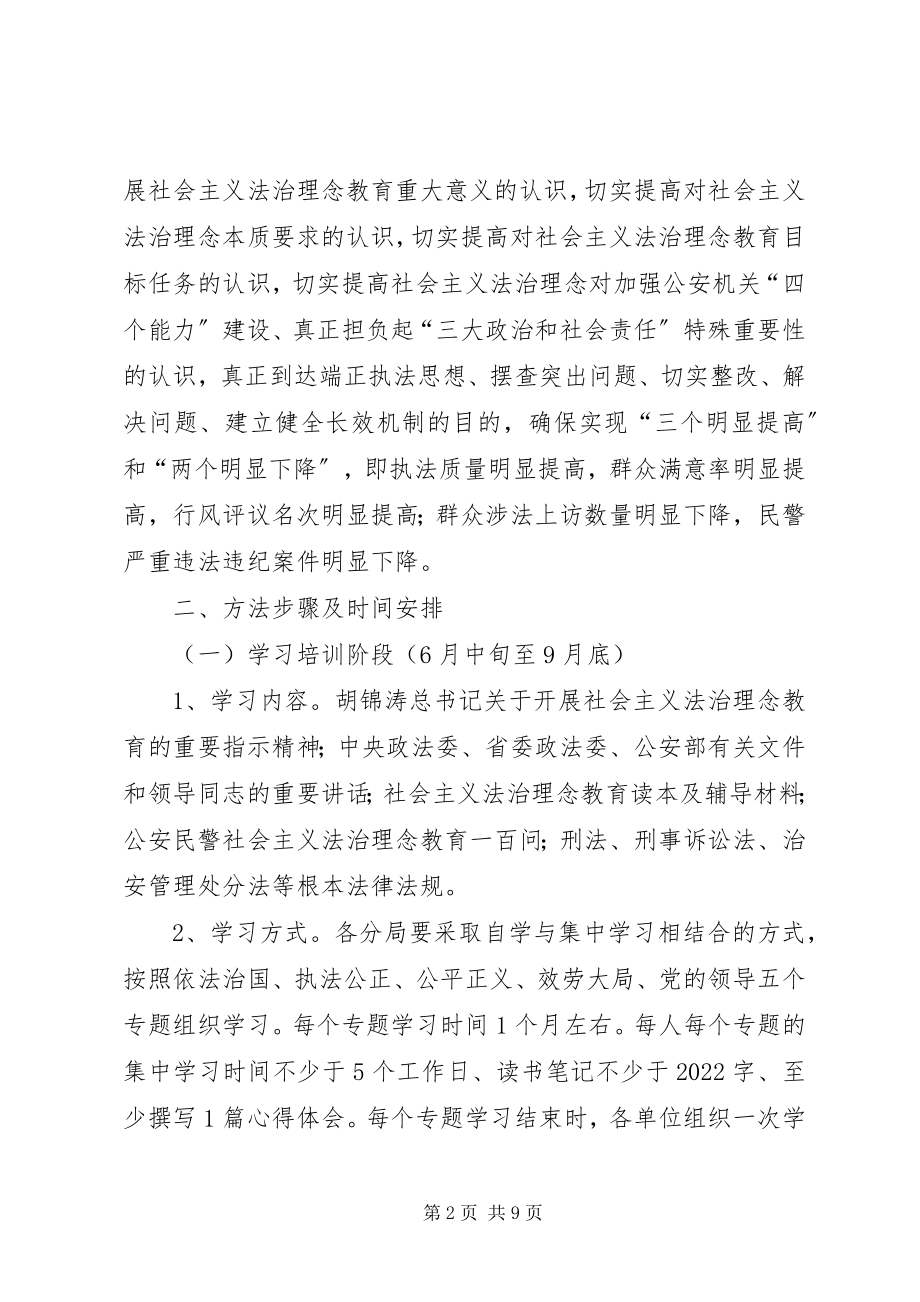 2023年铁路公安局社会主义法治理念教育工作方案.docx_第2页