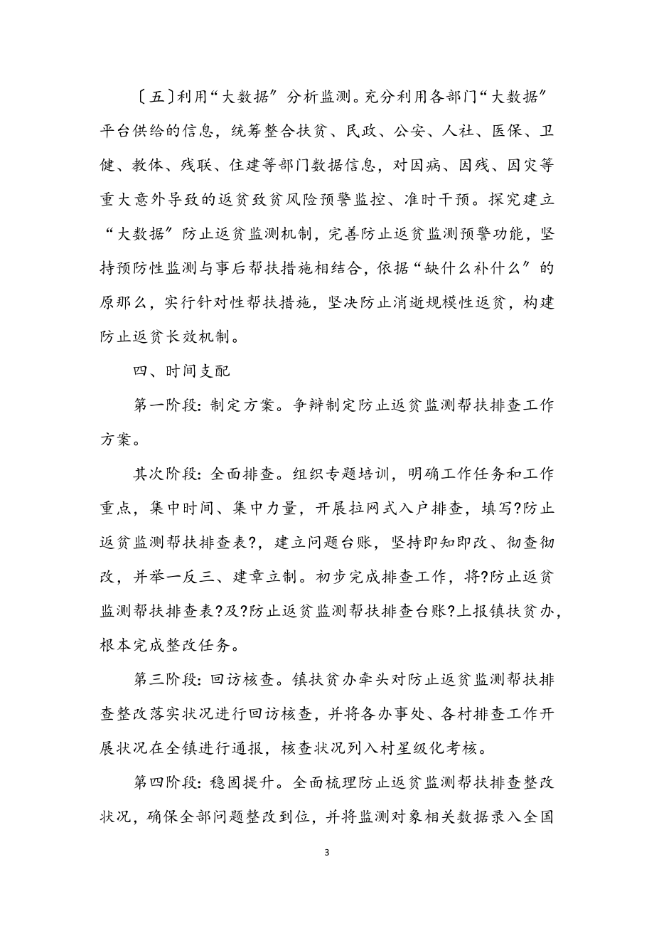 2023年防止返贫监测帮扶排查整改工作方案.docx_第3页