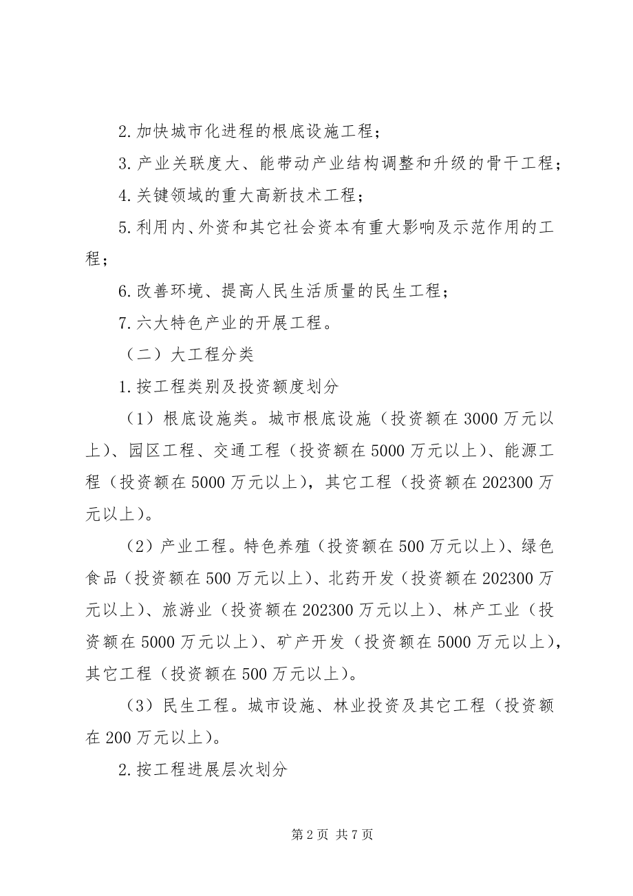 2023年项目建设年工作方案.docx_第2页