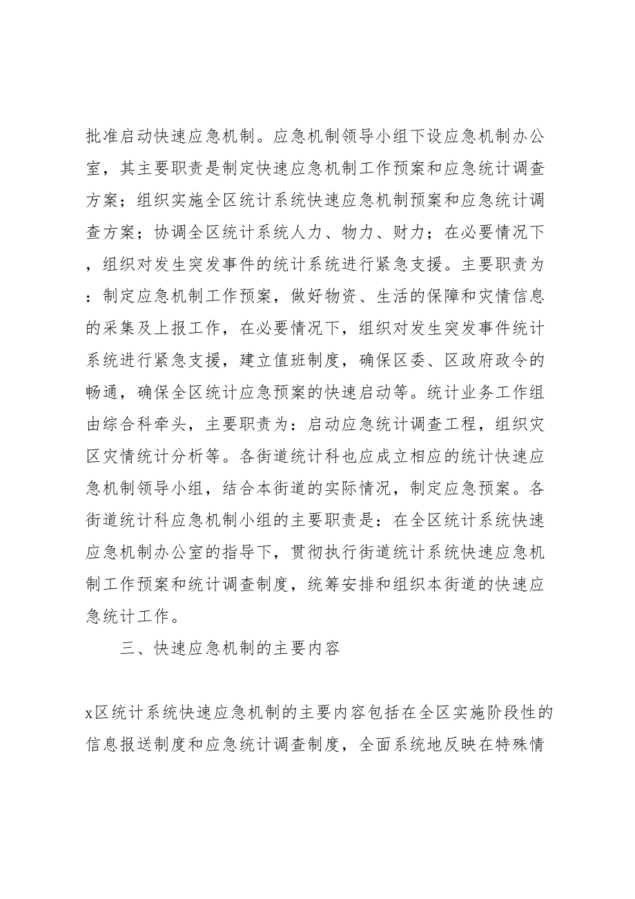 2023年统计系统快速应急机制工作方案.doc_第2页