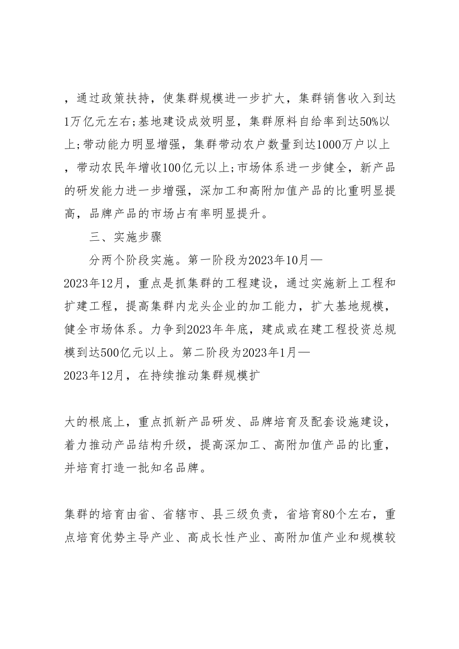 2023年省农业产业化集群发展专项工作方案.doc_第2页