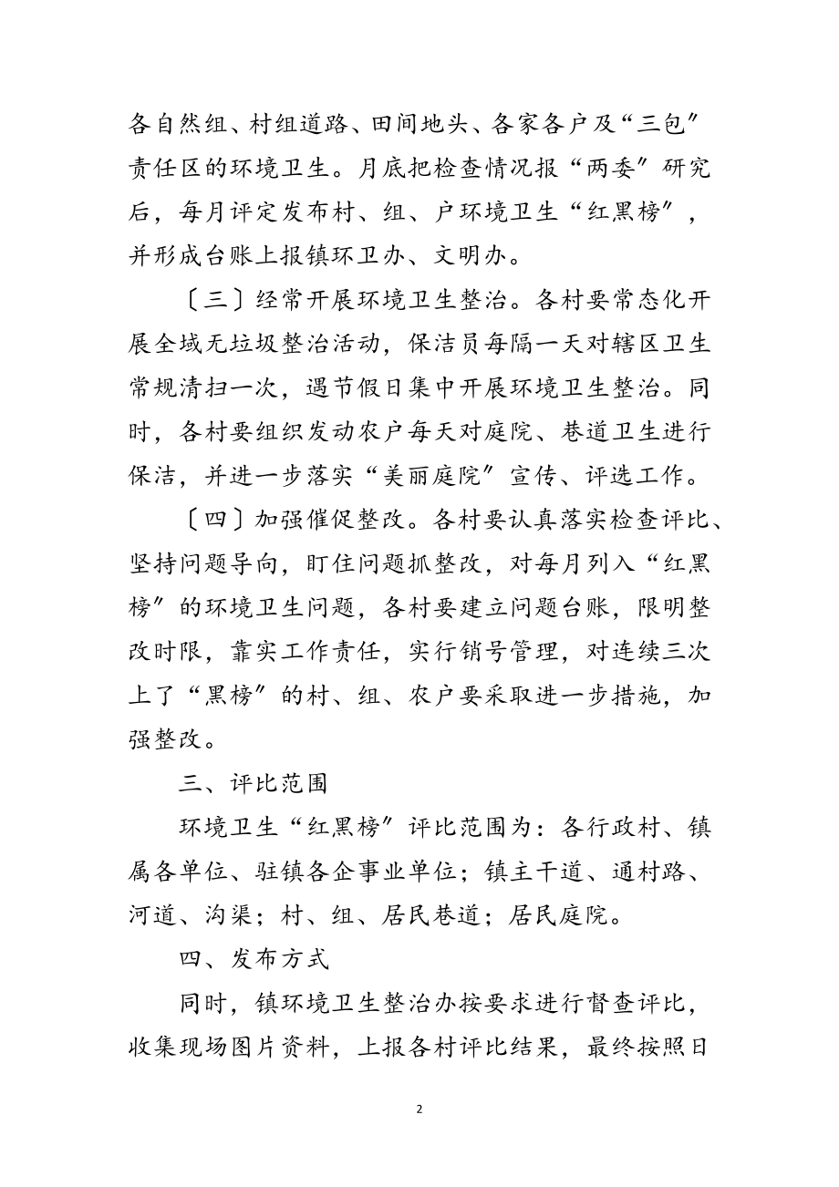 2023年环境卫生检查评比工作方案范文.doc_第2页