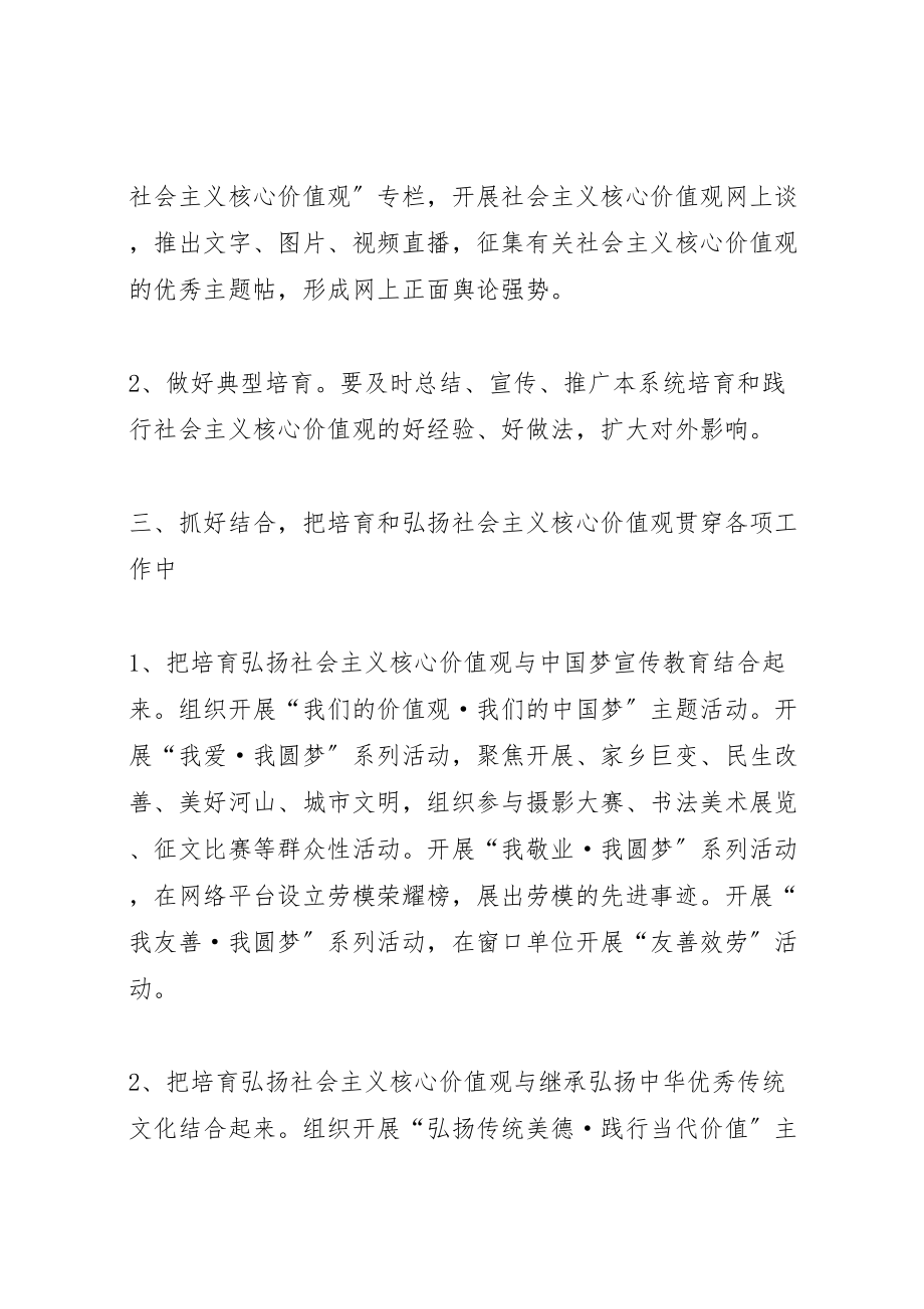 2023年践行社会主义核心价值观工作方案.doc_第2页