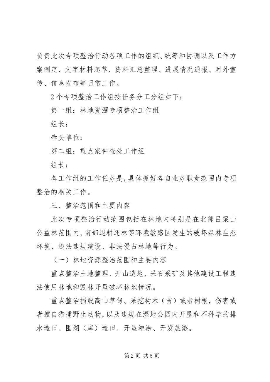 2023年林业生态环境综合整治工作方案.docx_第2页