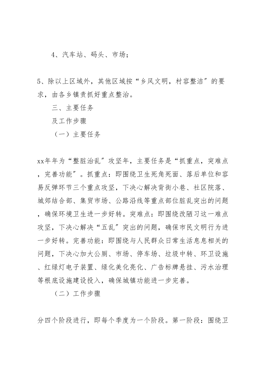 2023年整脏治乱专项行动工作方案.doc_第3页