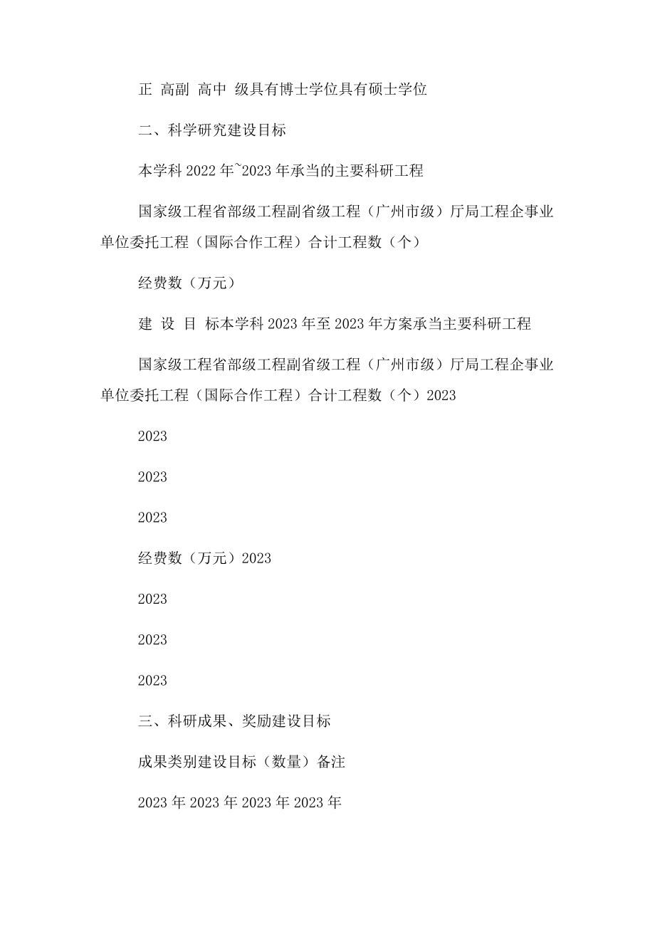 2023年重点学科建设目标合同书.docx_第2页