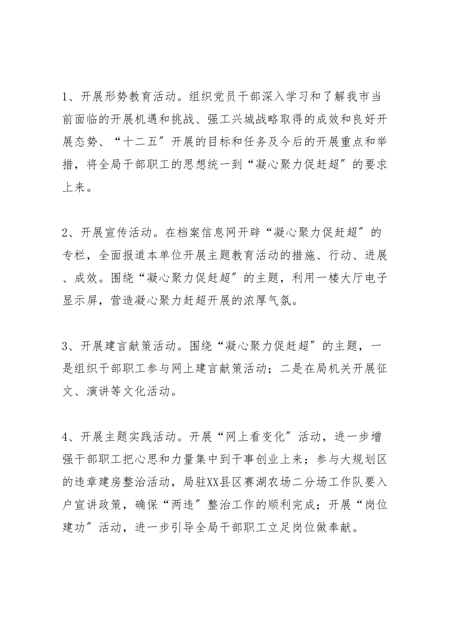 2023年档案机关主题教育工作方案.doc_第2页