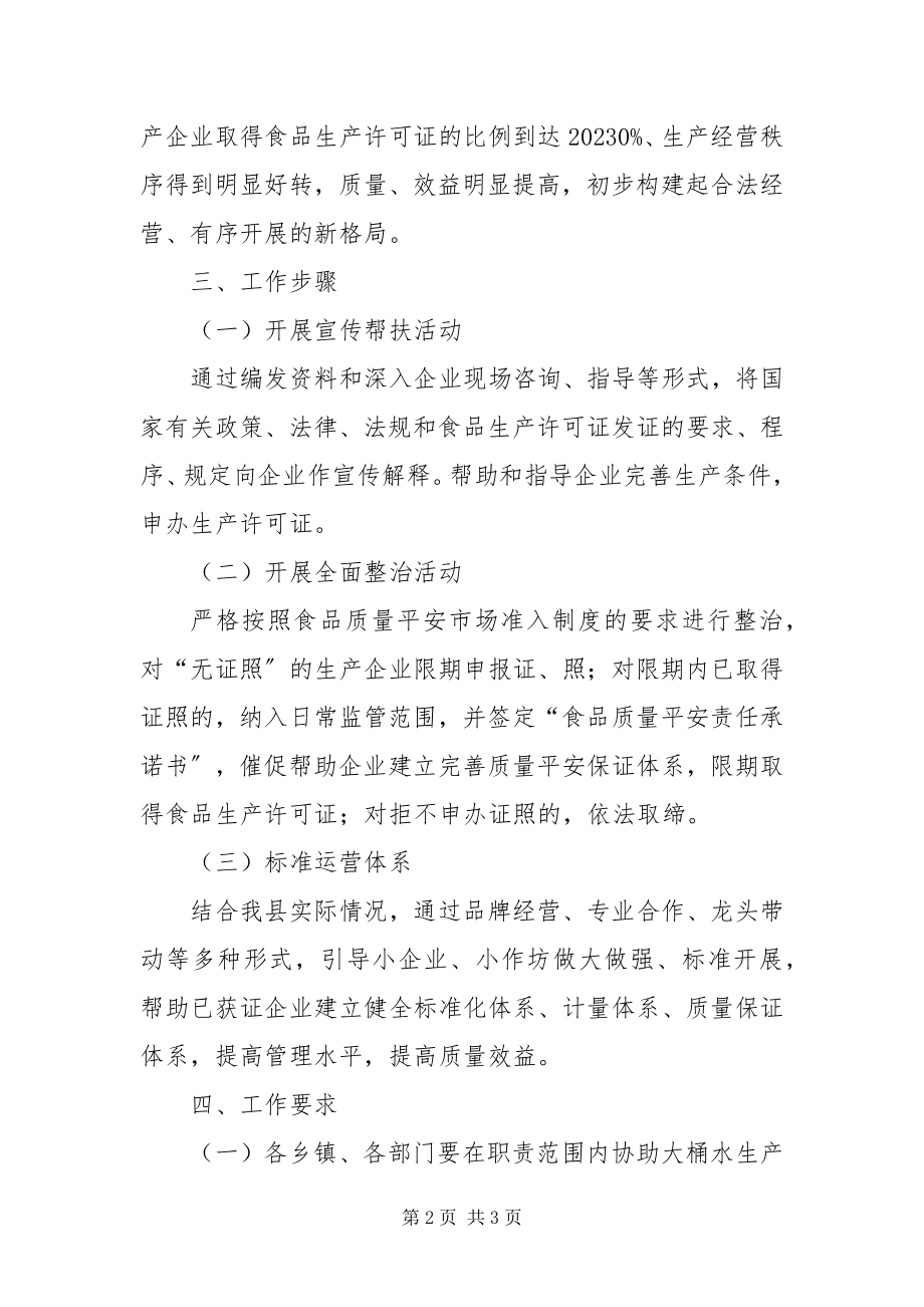 2023年质监局生产企业整顿工作方案.docx_第2页