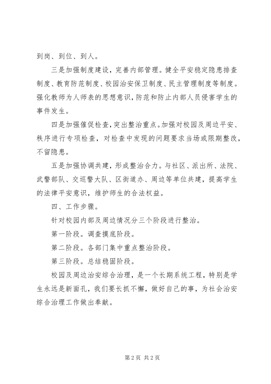 2023年校园周边环境综合治理工作方案.docx_第2页