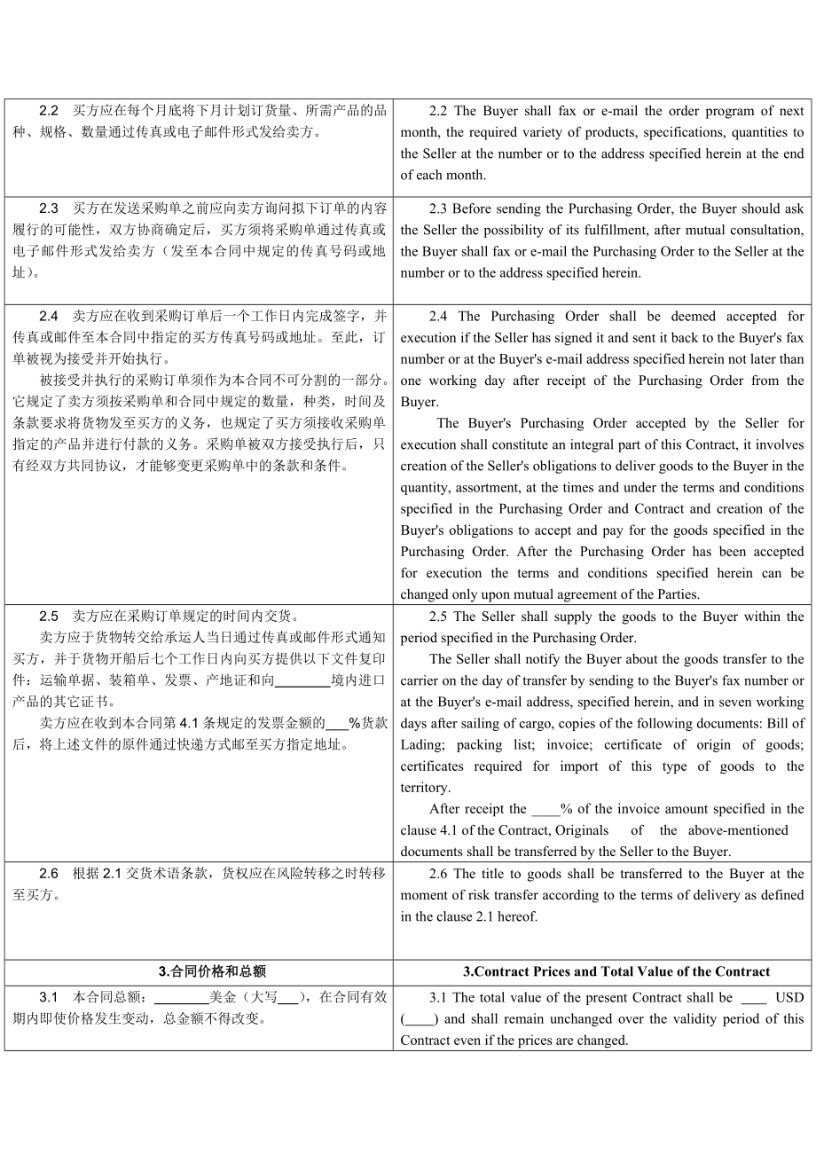 国际销售合同模板（含定金的）.doc_第2页