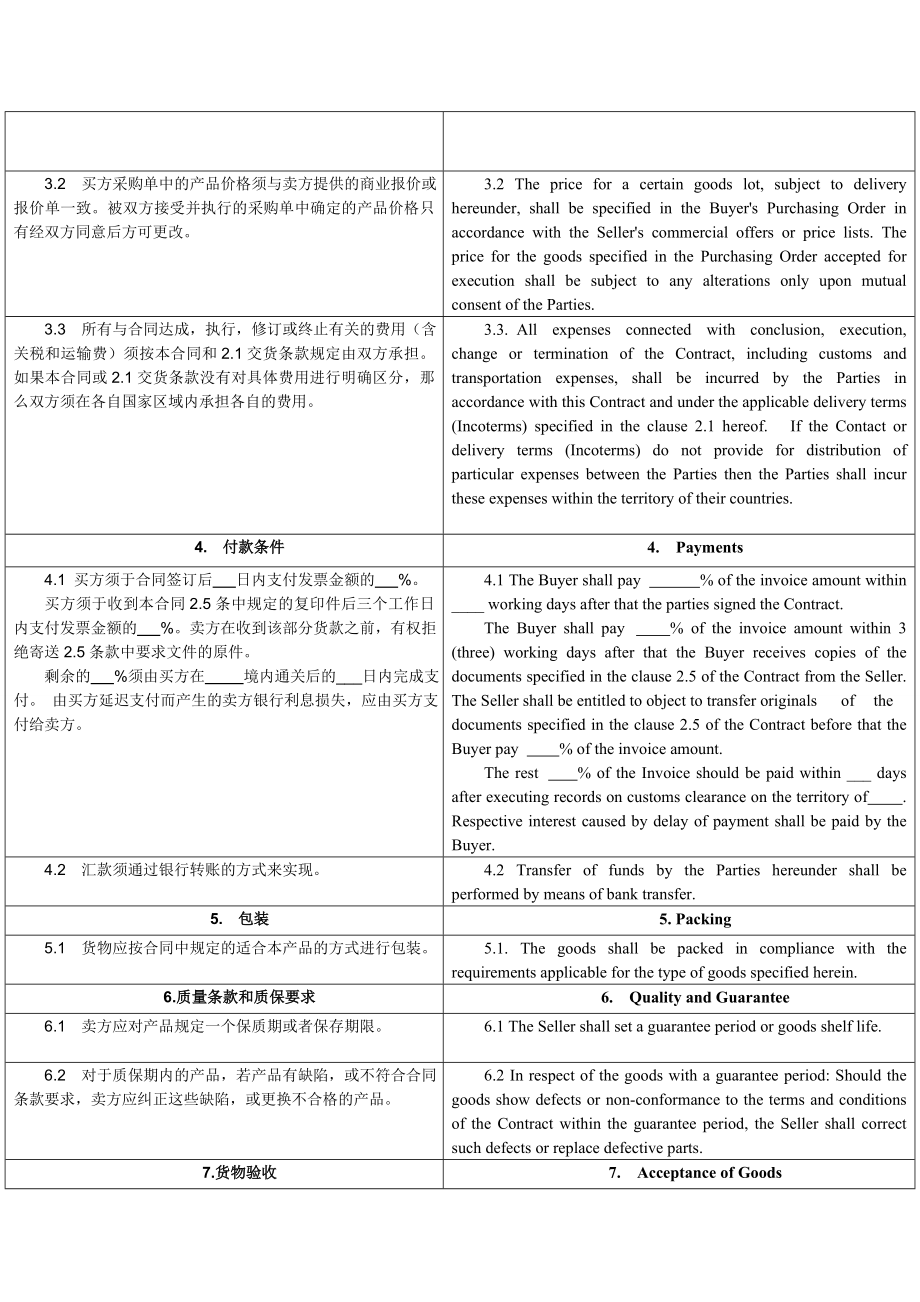 国际销售合同模板（含定金的）.doc_第3页