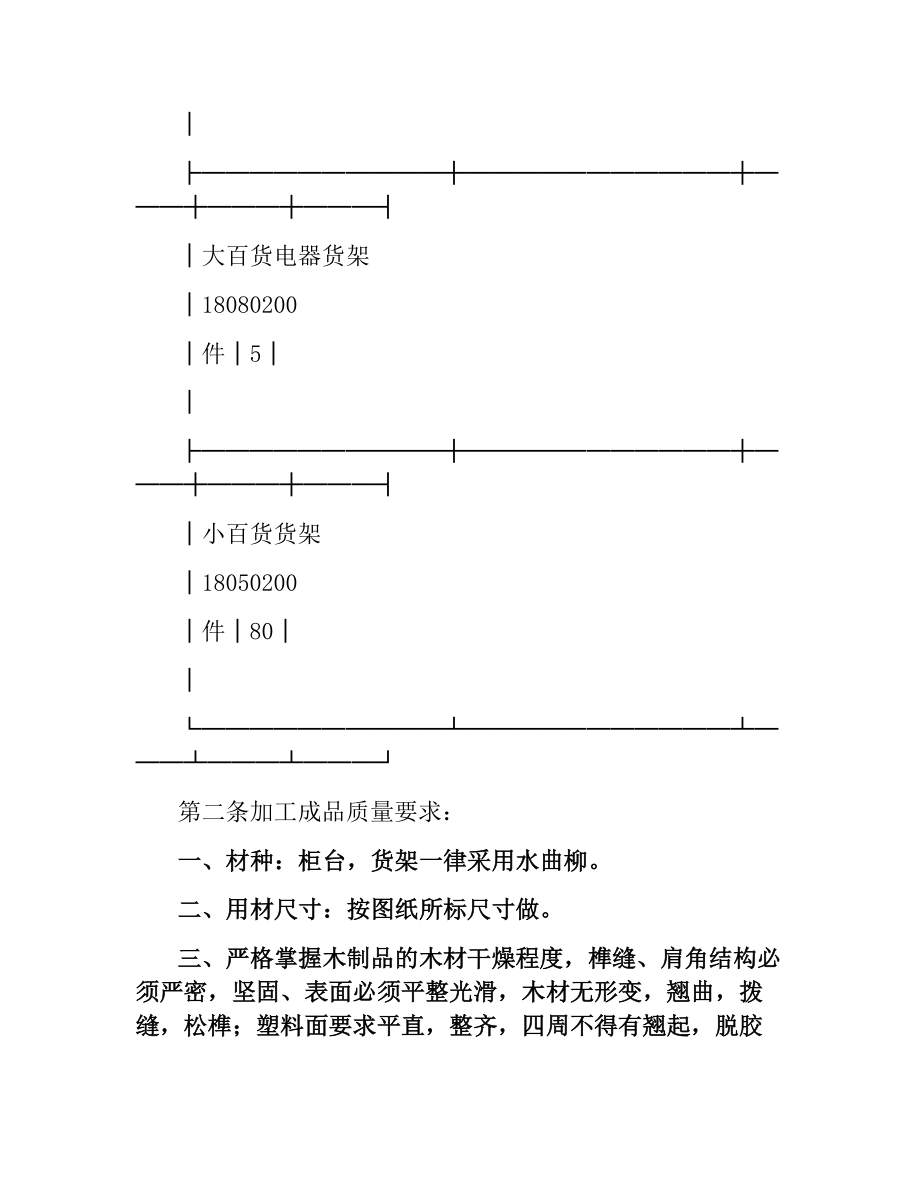 加工承揽合同（五）.docx_第3页