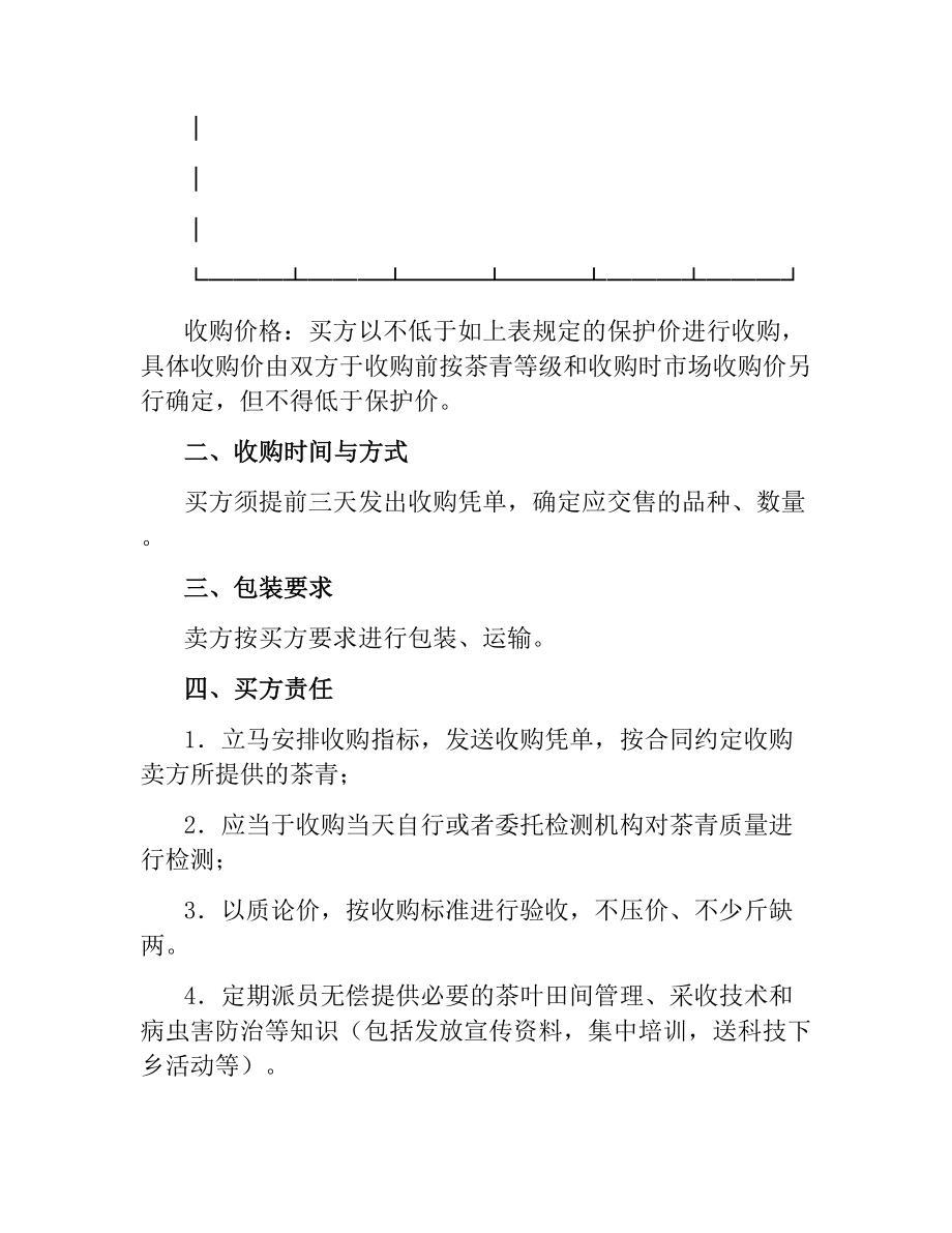 广东省茶青采购合同.docx_第3页