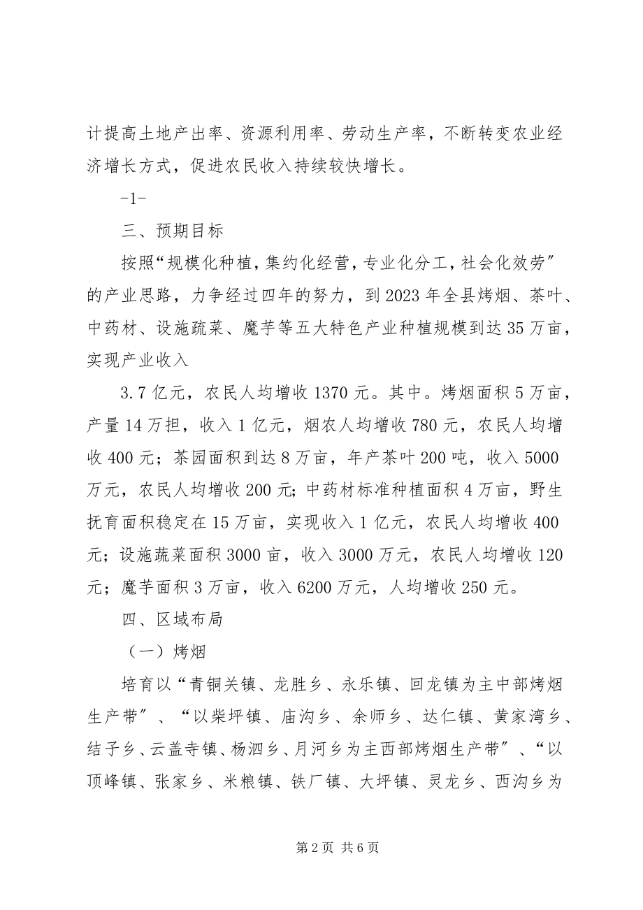 2023年XX县区党参种植及产业发展报告新编.docx_第2页