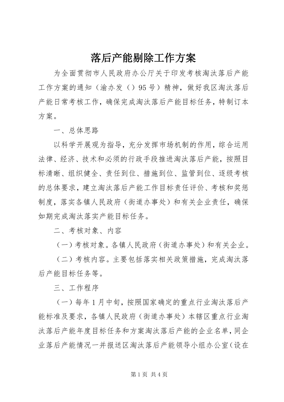 2023年落后产能剔除工作方案.docx_第1页