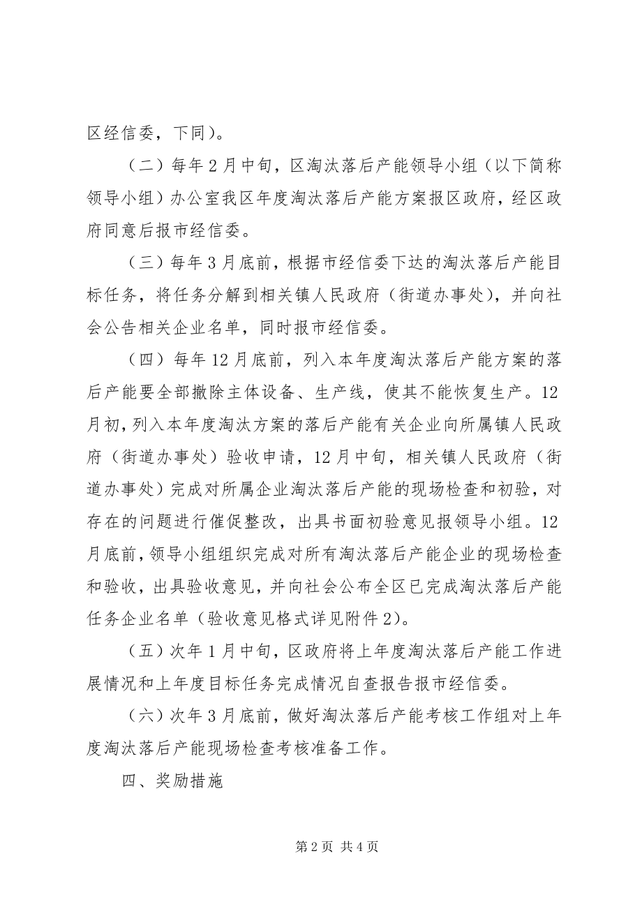 2023年落后产能剔除工作方案.docx_第2页