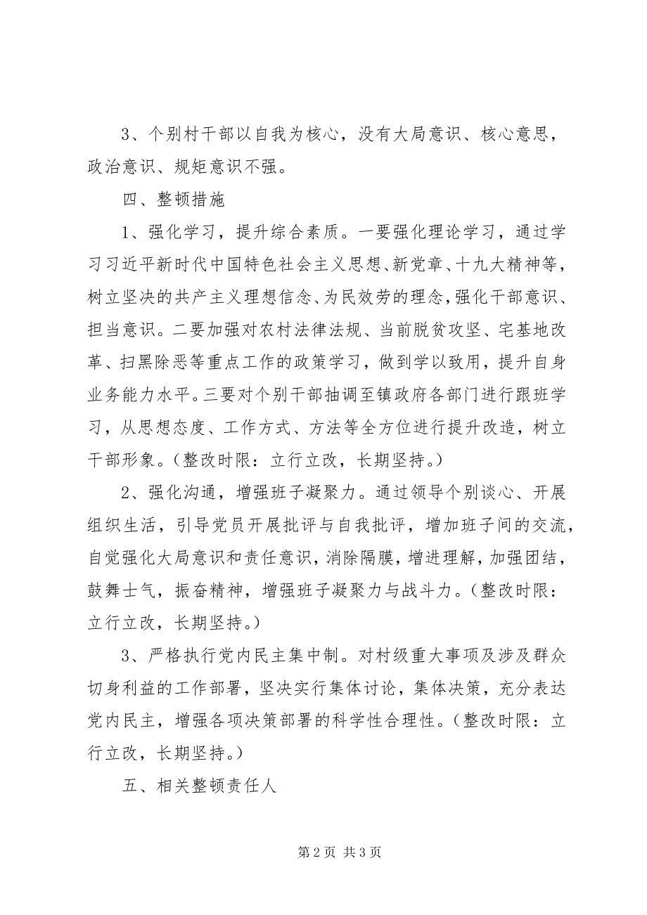 2023年软弱涣散基层党组织的整顿工作方案.docx_第2页