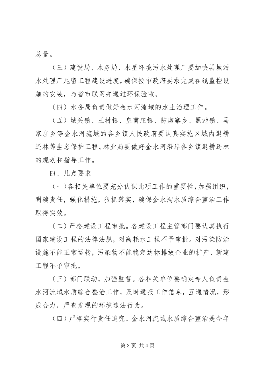 2023年流域水质集中整顿工作方案.docx_第3页