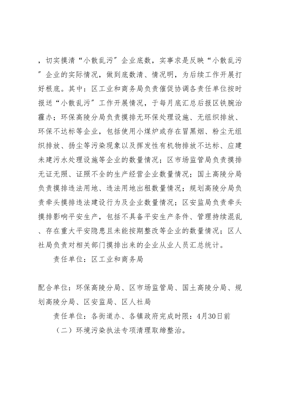 2023年镇开展小散乱污企业整治专项行动工作方案 .doc_第2页