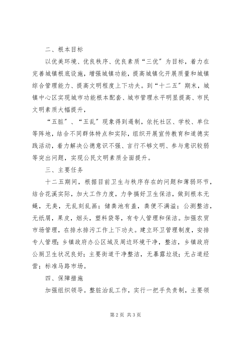 2023年整脏治乱专项行动工作方案.docx_第2页