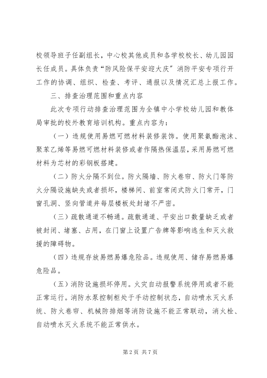 2023年防风险保平安迎大庆消防工作方案.docx_第2页