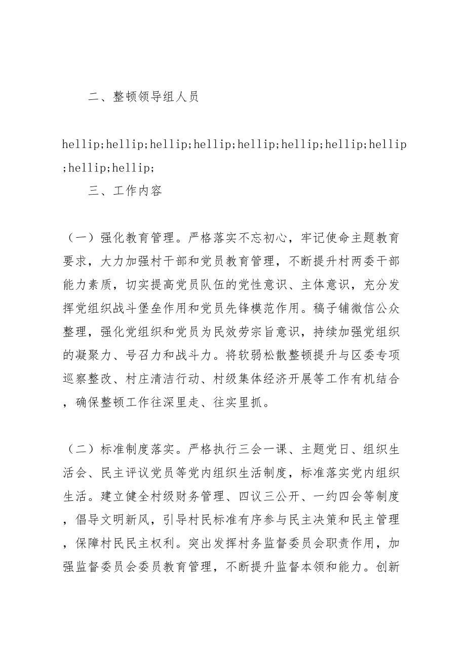 2023年软弱涣散村党组织整顿提升工作方案.doc_第2页