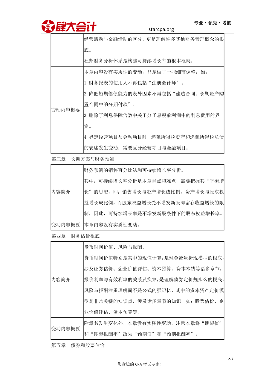 2023年肆大会计：年注册会计师考试财务管理教材变动讲解.doc_第2页