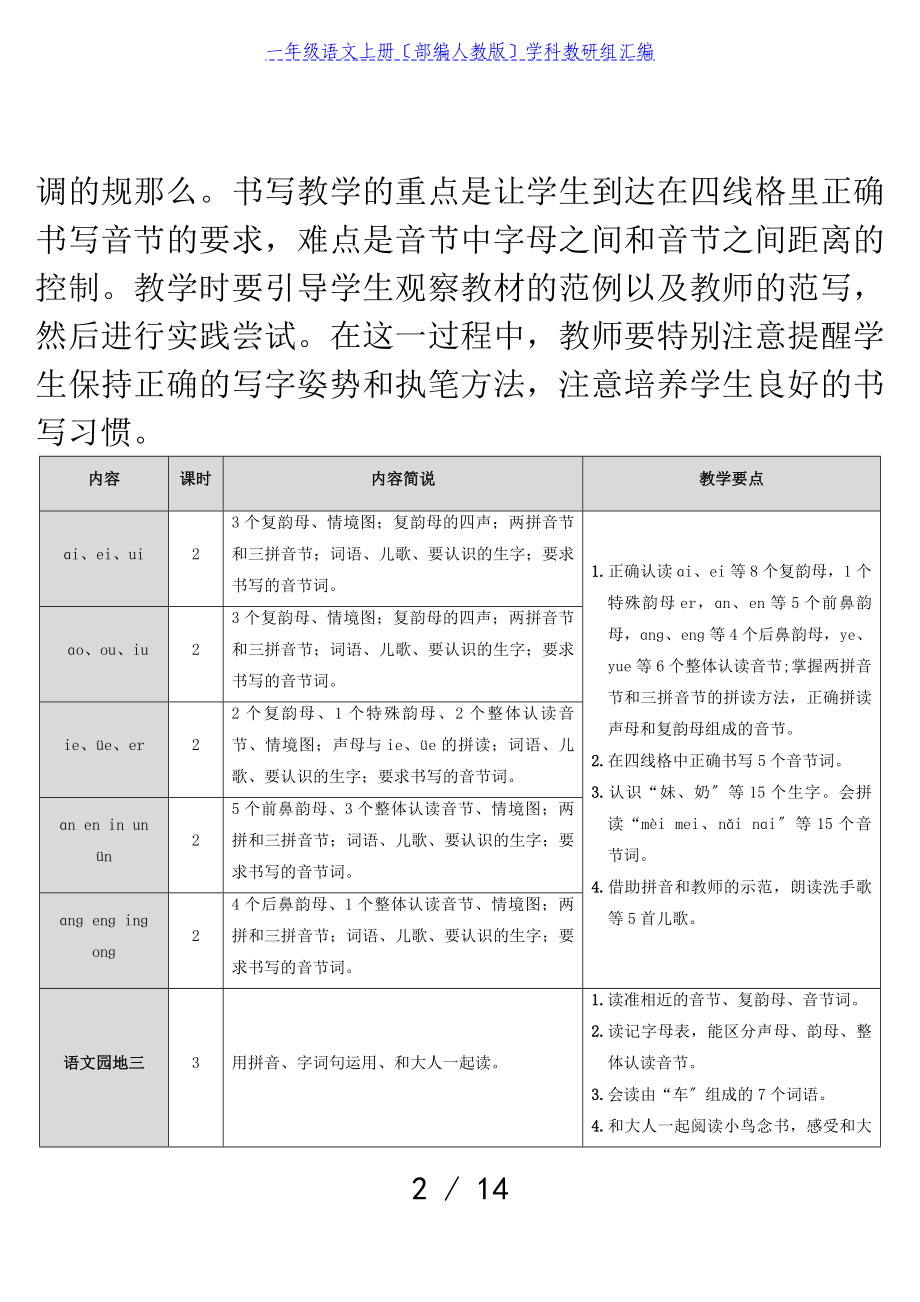 2023年一年级语文上册汉语拼音9ɑieiui教案部编人教版.doc_第2页