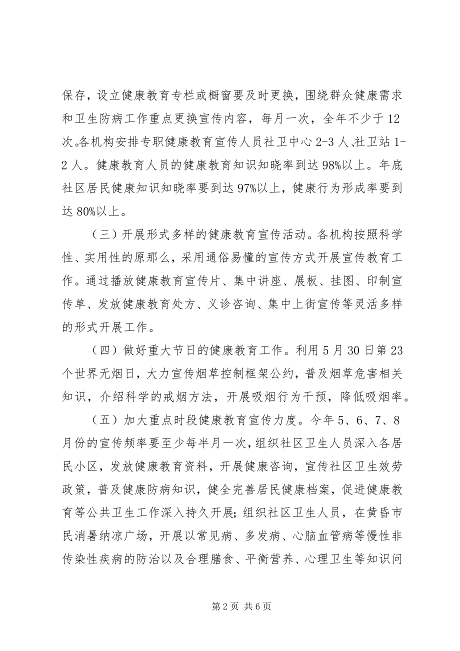 2023年社区健康教育工作方案.docx_第2页